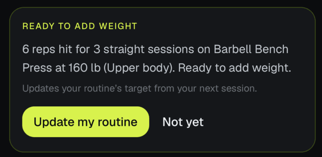 A card headed READY TO ADD WEIGHT: “6 reps hit for 3 straight sessions on Barbell Bench Press at 160 lb (Upper body). Ready to add weight.” Below it, Update my workout, and Not yet.